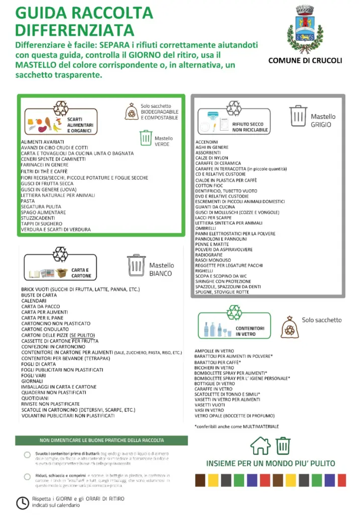 Guida alla raccolta differenziata 2023 - pagina 1